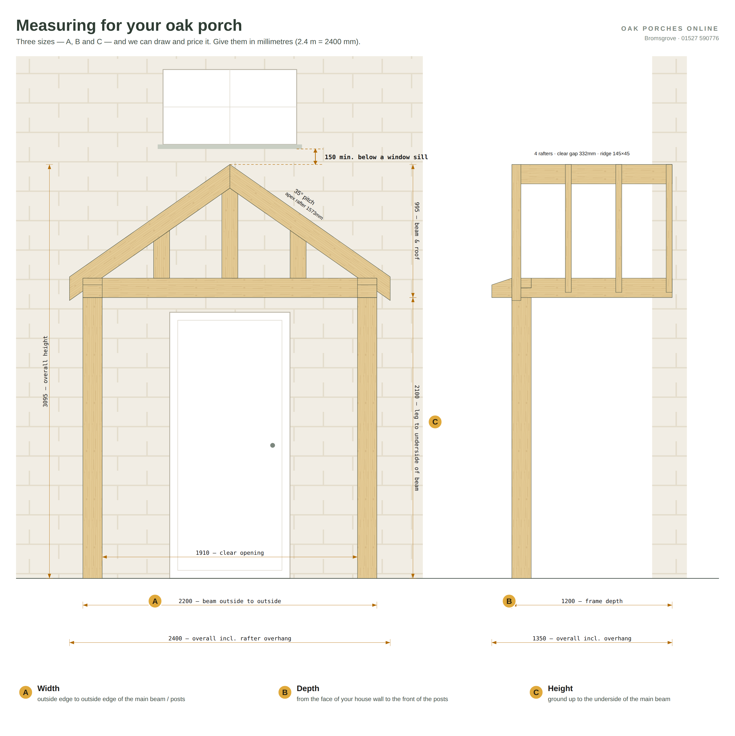Front and side drawings of an oak porch on a house, with A (width), B (depth) and C (height) marked